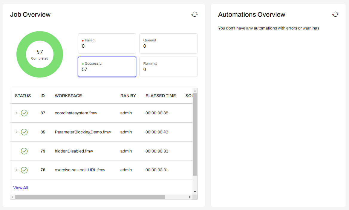 Job and Automation Overview